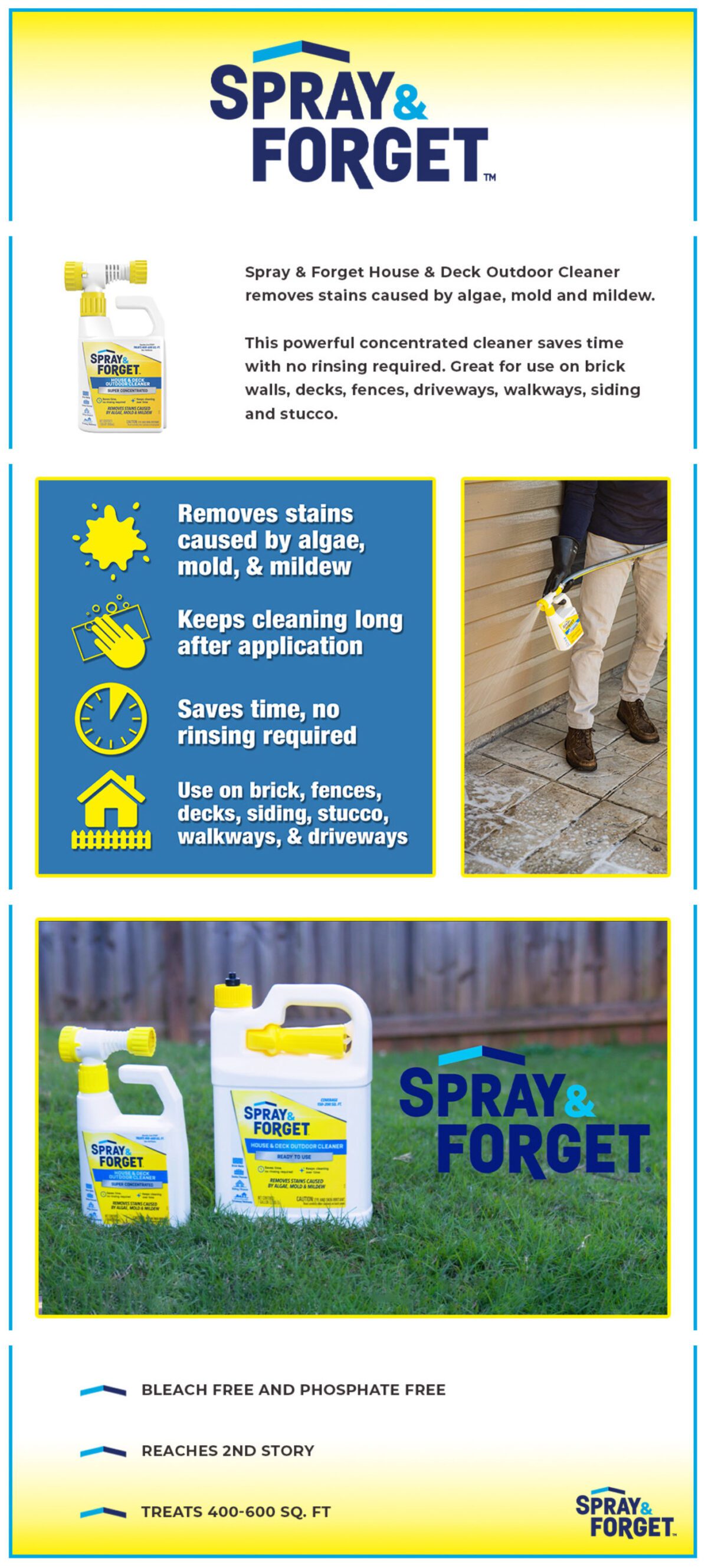 SF House & Deck Outdoor Cleaner w/Hose End 32oz 6ct – Spray & Forget